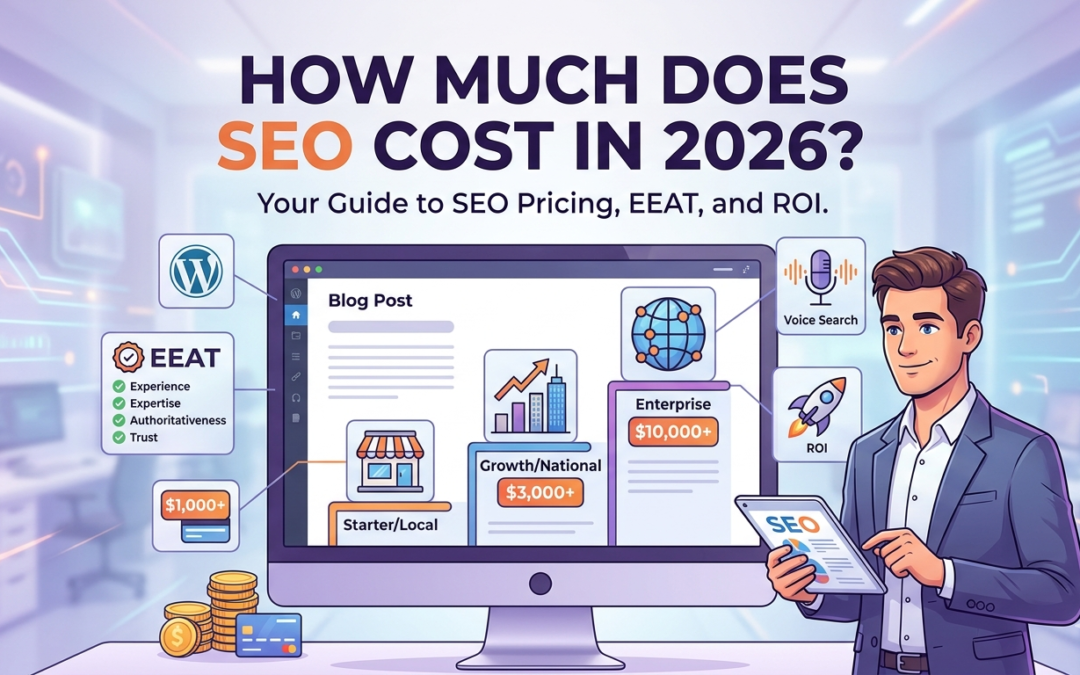 How Much Does SEO Cost
